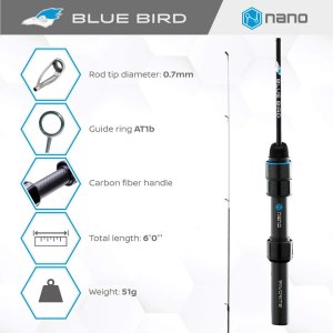 Favorite Udica Arena Blue Bird Nano 1.83m 0.2-1.5g