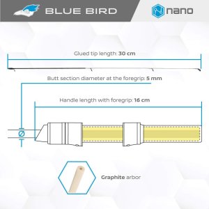 Favorite Udica Arena Blue Bird Nano 1.83m 0.2-1.5g