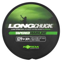 Korda LongChuck Tapered Mainline Green 0.30-0.47mm